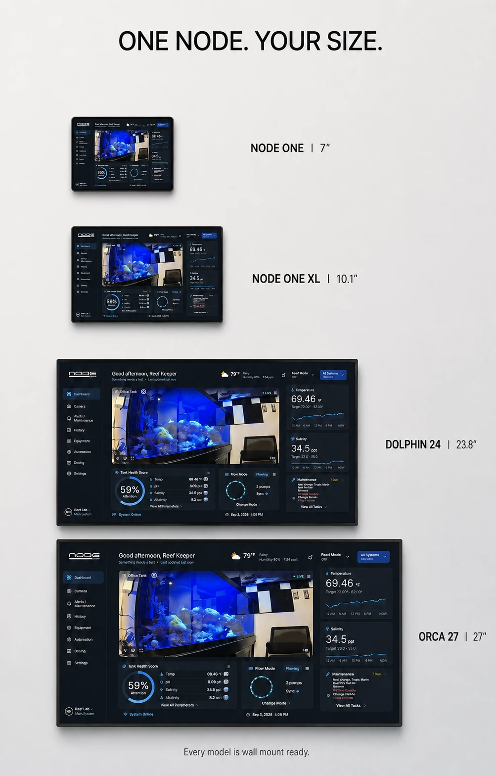 Node One model size comparison showing the 7-inch Node One, 10.1-inch XL, 23.8-inch Dolphin, and 27-inch Orca